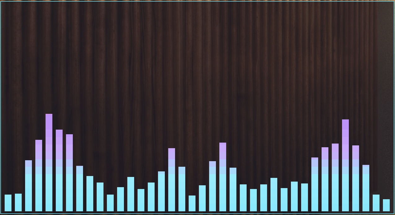 cava - Theme Preview